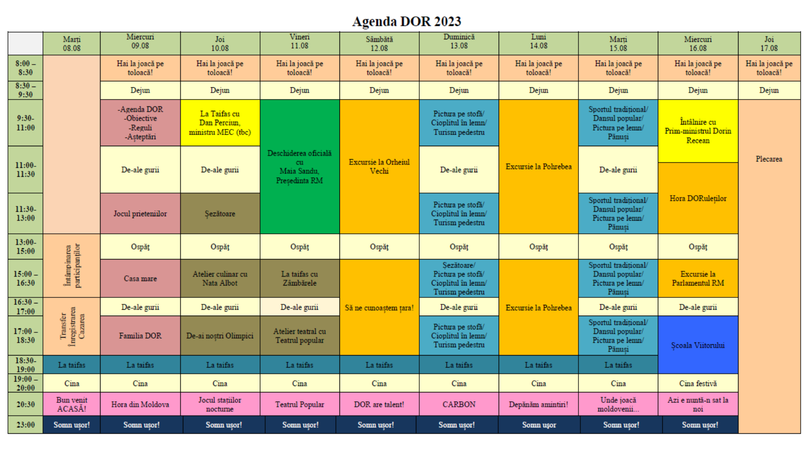 Agenda Programului guvernamental Diasporă Origini Reveniri „DOR”, ediția 2023