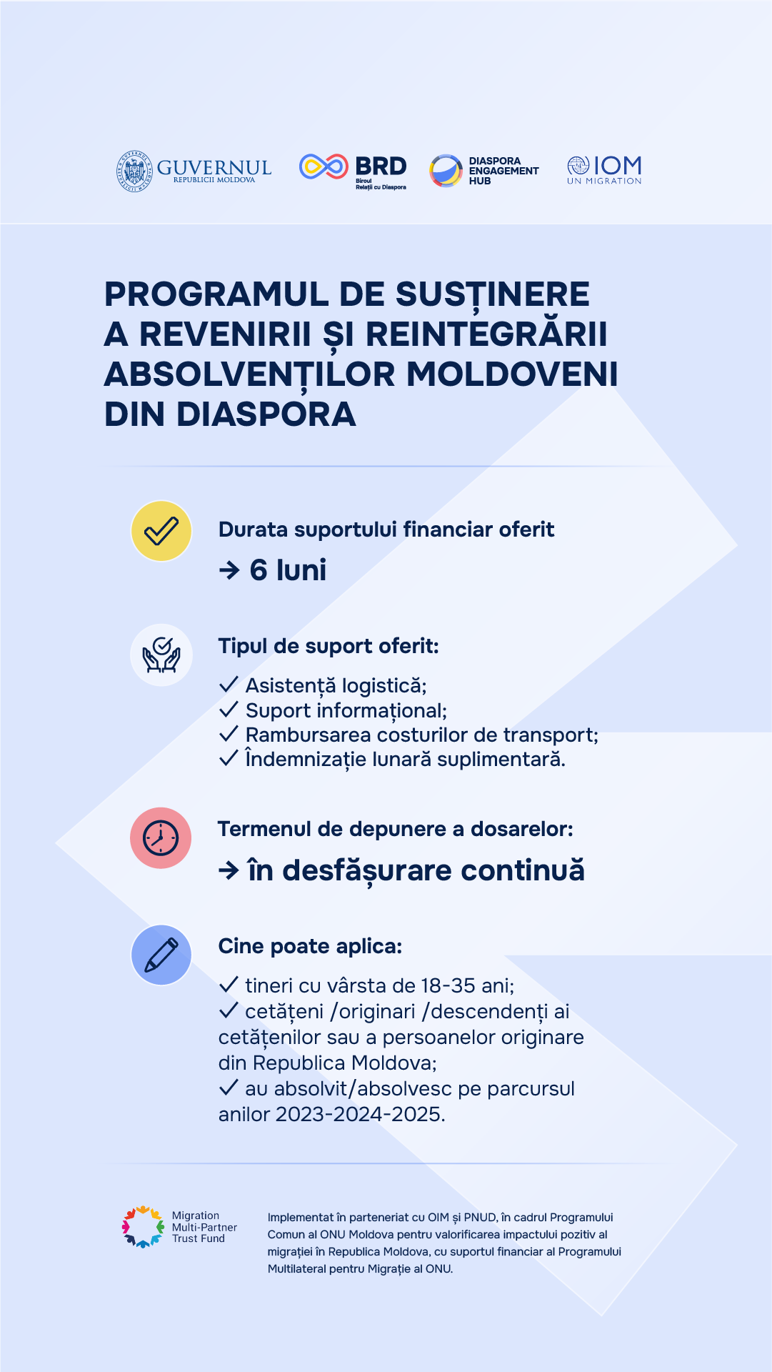 Anunț de lansare a Programului de susținere a revenirii și reintegrării absolvenților moldoveni din diasporă