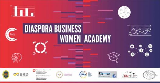 „Diaspora business academy pentru tinerele antreprenoare”, proiect DEH, inițiat de reprezentanta diasporei noastre din Belgia, Alexandrina Robu