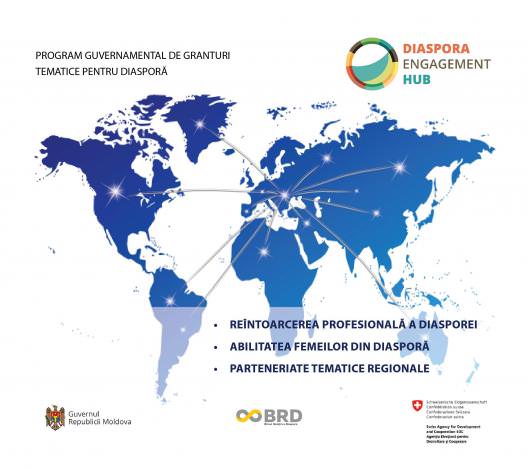 O nouă rundă de granturi în cadrul Programului DIASPORA ENGAGEMENT HUB (DEH)